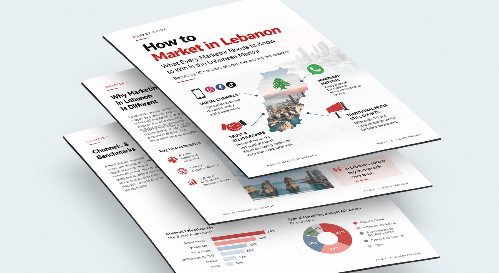 A preview of How to Market in Lebanon, showing Lebanese market insights, marketing channels, and benchmarks